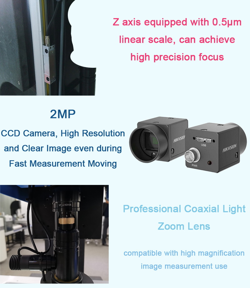 VMM optical system CMM camera