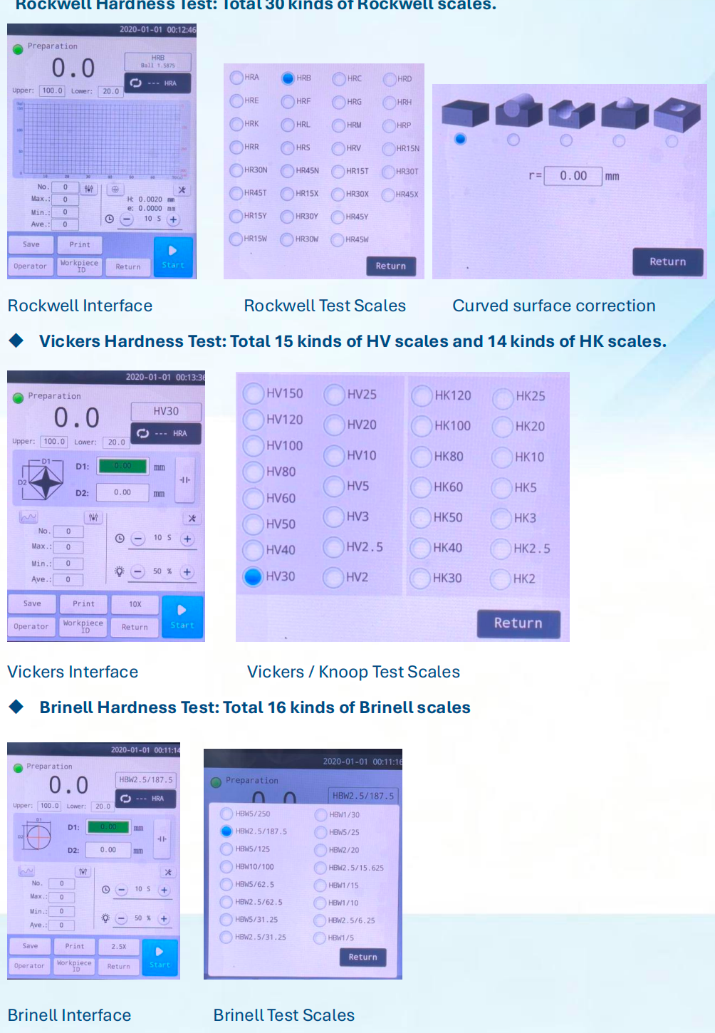 Hardness Tester with Touchscreen Closed Loop universal Hardness Tester
