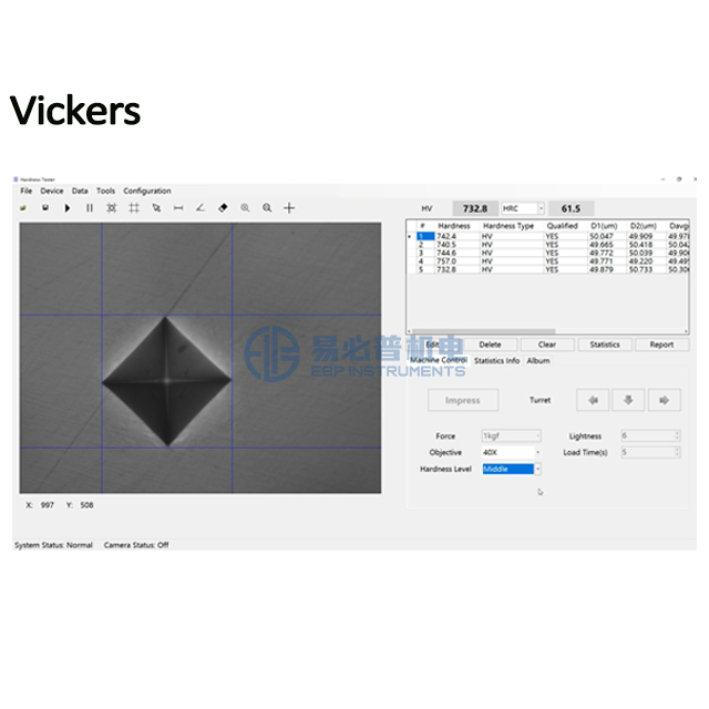 Testeur De Microdureté Vickers HVS-1000 - Mesure Rockwell, Brinell - Neuf