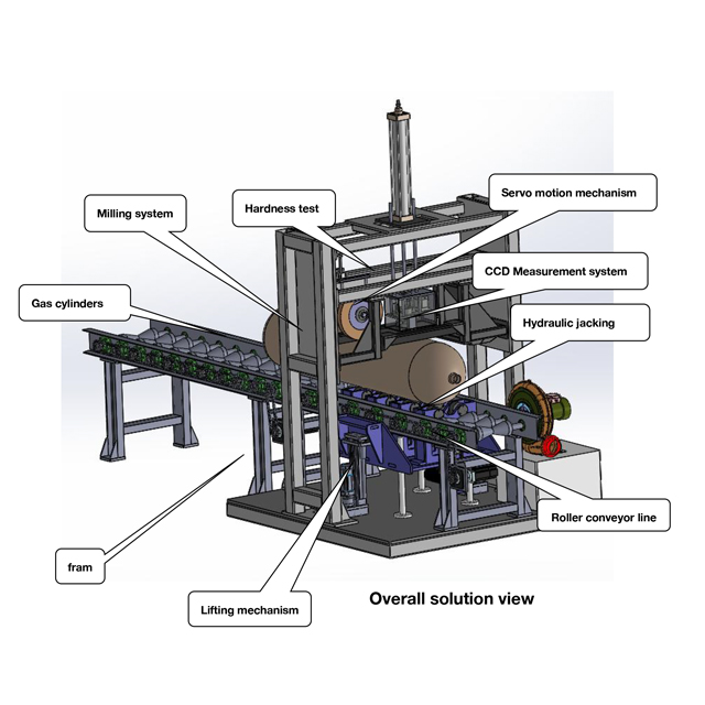 Gas Cylinder Brinell online hardness test