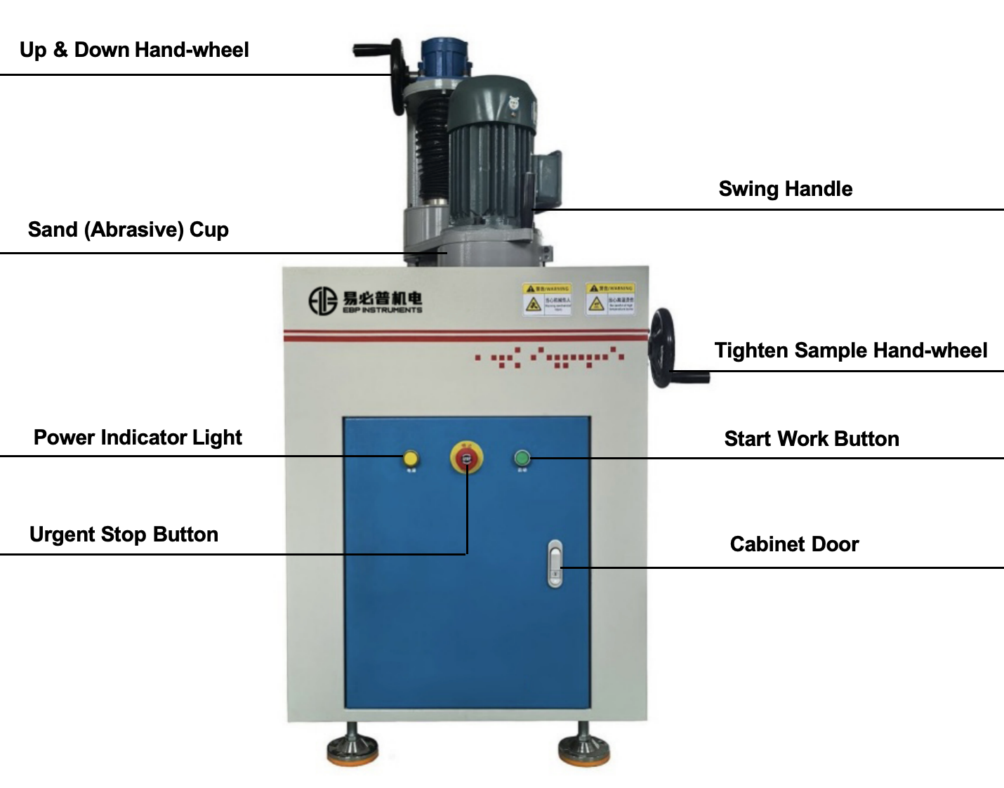 Spectral grinding machine