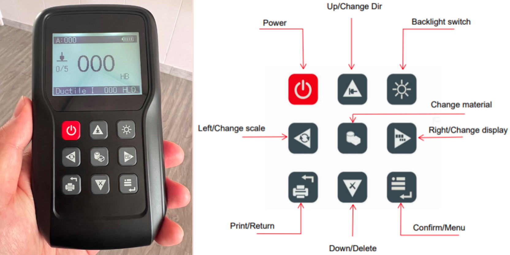 L-2A portable Leeb Hardness Tester