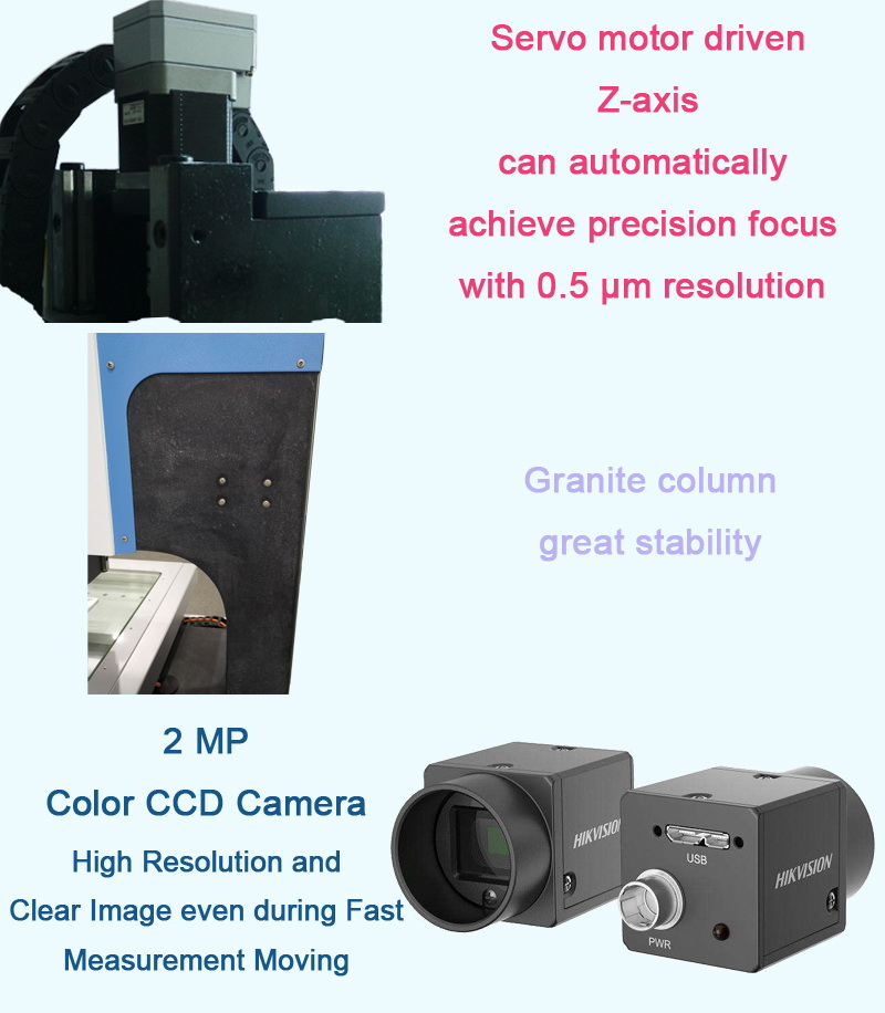 CNC ivision measuring system