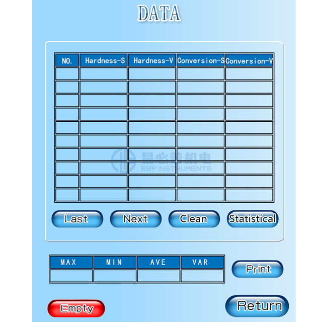 Metallic Materials Vickers Hardness and Knoop Hardness Test Meet ASTM