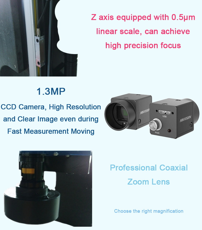 1.3MP camera